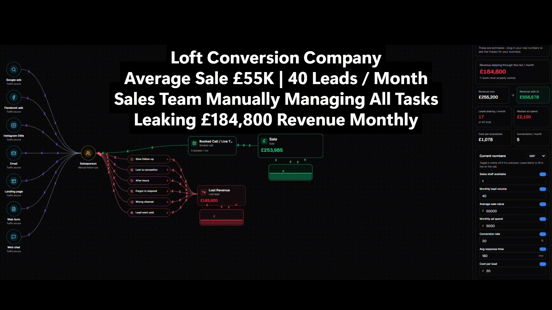 Echelon Digital automation platform in action — tap to expand
